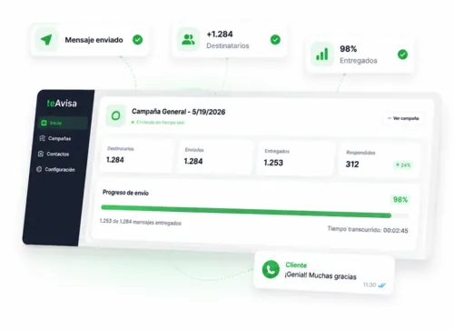 Dashboard de TeAvisa enviando una campaña de notificaciones por WhatsApp en tiempo real